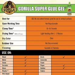 Gorilla Glue Instant Bond Superglue 15 G Bottle Clear 7600101 -Office Supplies GUEST 581a8450 2134 4f37 9f17 5a6e212e8cc0