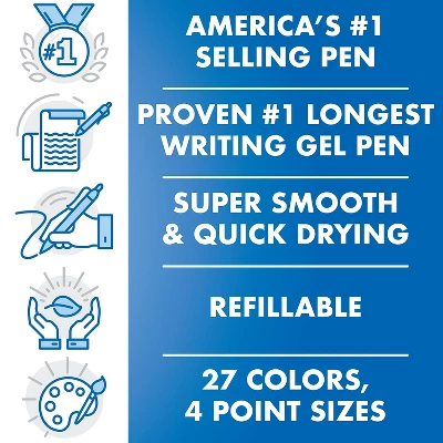Pilot G2 Retractable Gel Pens Fine Point Black Ink 5/Pack (31078) 755958 2 Pilot G2 Retractable Gel Pens Fine Point Black Ink 5/Pack (31078) 755958 - Image 2