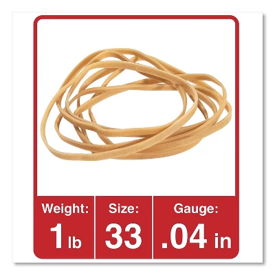 UNIVERSAL Rubber Bands Size 33 3-1/2 X 1/8 640 Bands/1lb Pack 00133 1 UNIVERSAL Rubber Bands Size 33 3-1/2 X 1/8 640 Bands/1lb Pack 00133